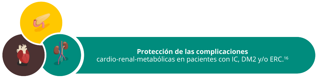 JARDIANCE® presenta una posología simple para tus pacientes con IC, DM2 y/o ERC.